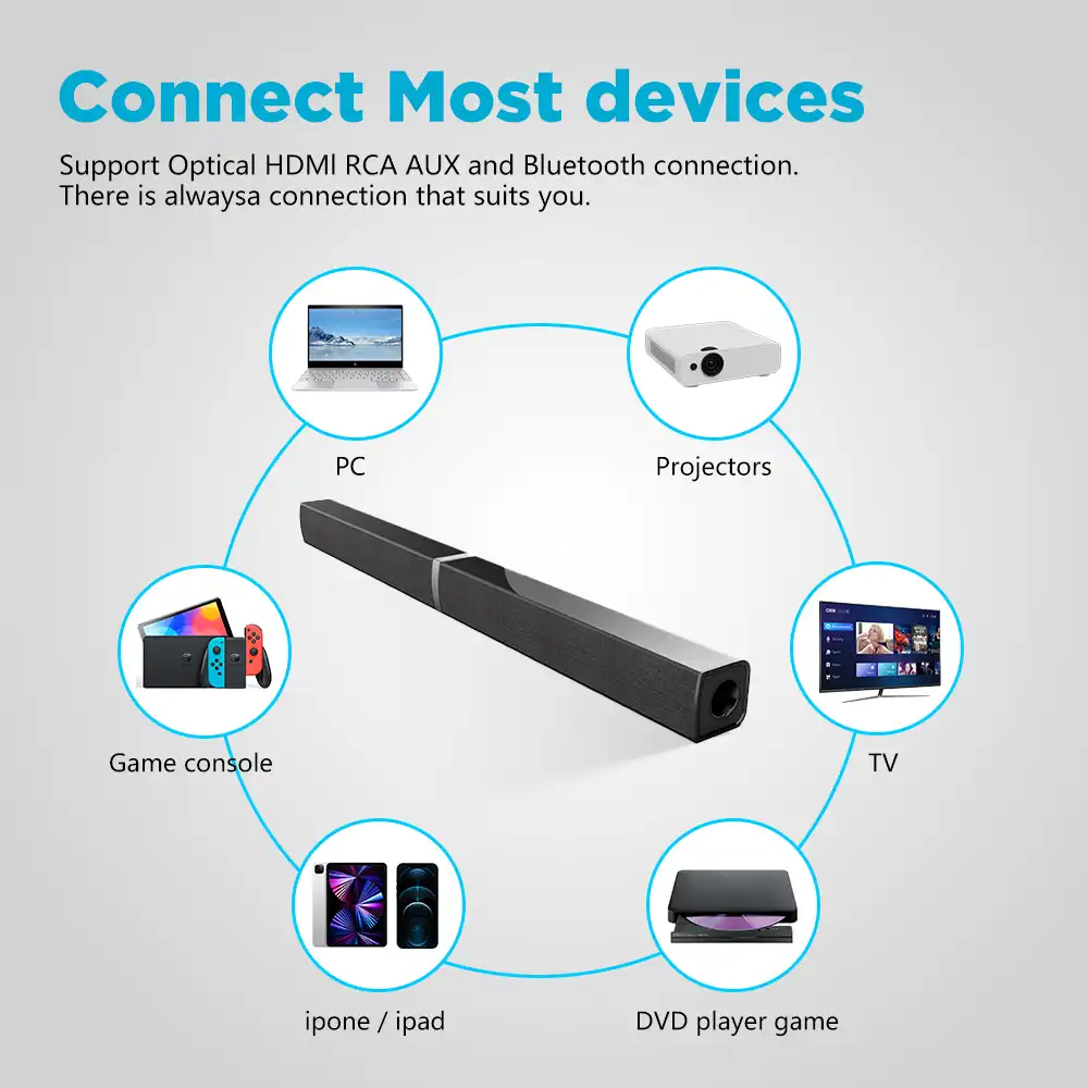 MZEIBO Barras de sonido para TV, barra de sonido Bluetooth para TV, barra  de sonido de TV de 50 W con 4 controladores y control remoto, altavoces de