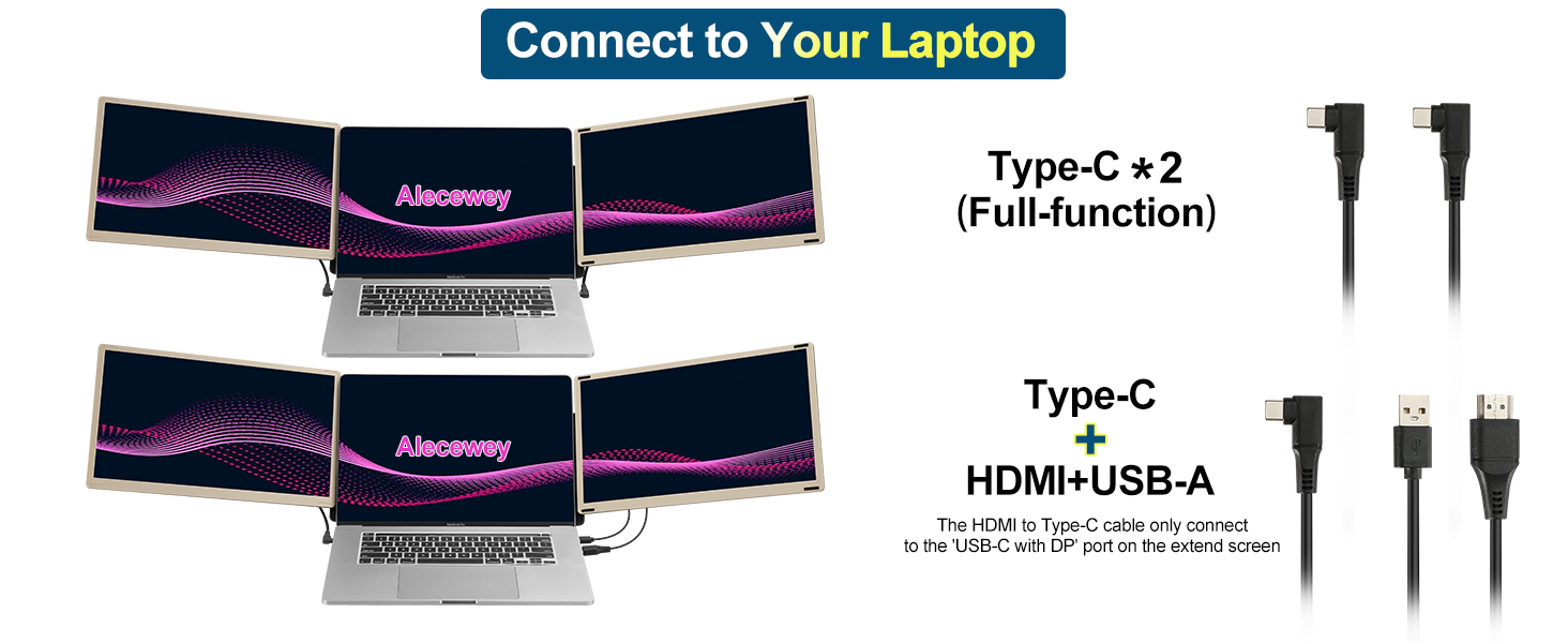 Alcecewey 15.6 inch Triple Laptop Screen Extender