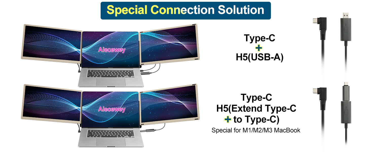 Alcecewey 15.6 inch Triple Laptop Screen Extender